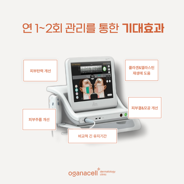 잠실피부과울쎄라 400샷 VS 600샷 고민될 때 관련 이미지 5