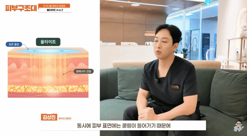 잠실동피부과 올타이트 이런 분들이 찾으시죠~ 관련 이미지 6