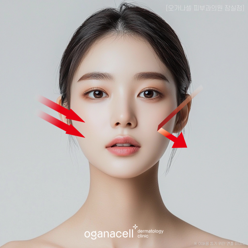 자외선 차단제 선택법 3가지 유형 정리 관련 이미지 2