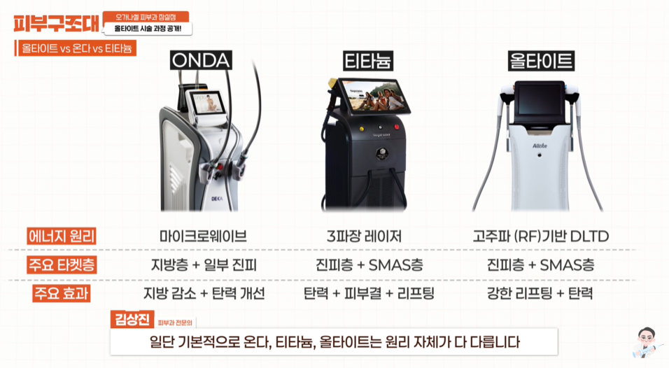 리프팅 입문 가성비 올타이트 후기 공개 관련 이미지 7