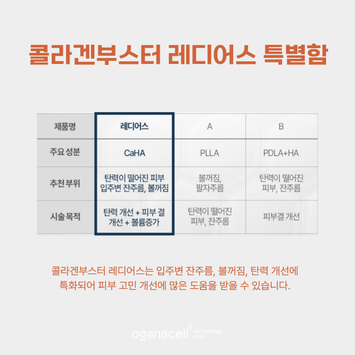 잠실콜라겐주사 레디어스 특별한 이유 관련 이미지 7
