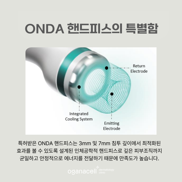 잠실 온다리프팅 얼굴 목 관리 달라야 하는 이유 관련 이미지 7