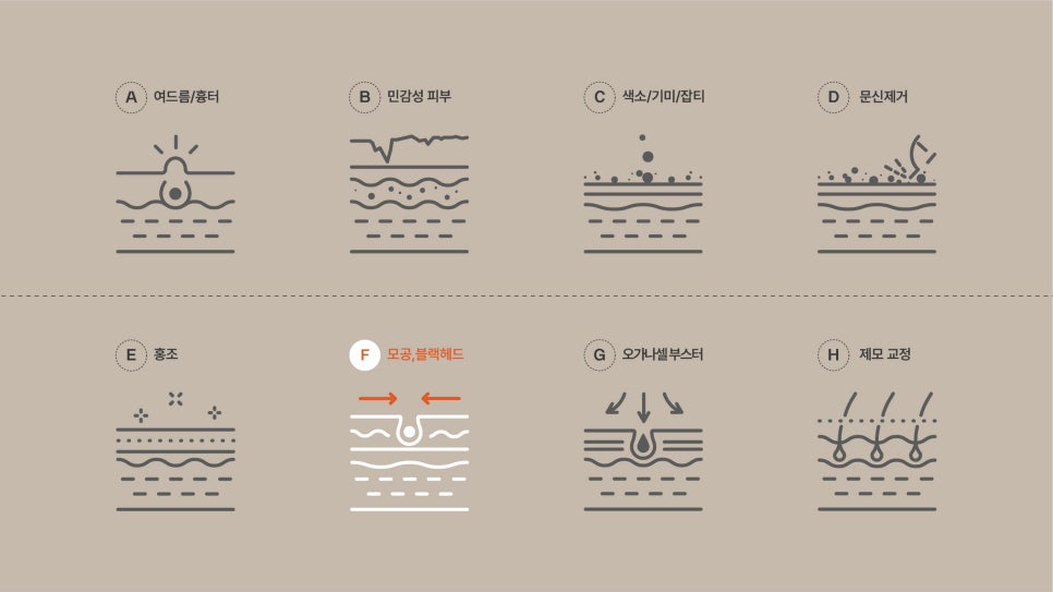 모공 줄이는 법, 커지는 원인부터 알아야 합니다 관련 이미지 4
