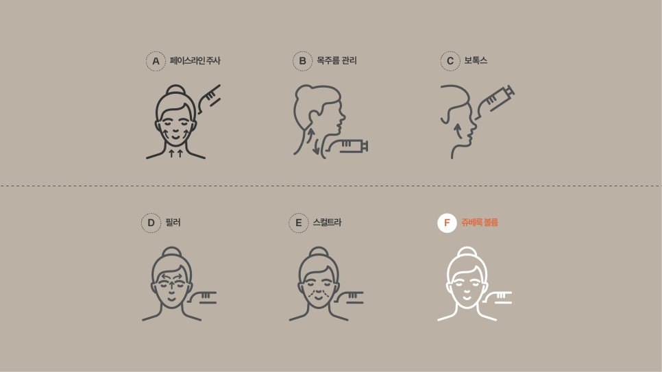 땅콩형얼굴 고민 해결하는 방법 관련 이미지 4