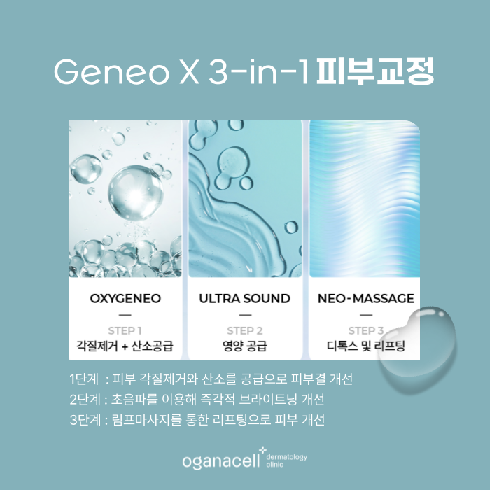 잠실 제네오엑스 3단계 피부 관리 방법 관련 이미지 5