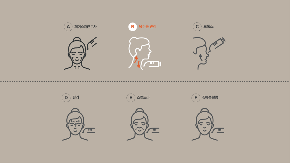 목주름관리 방법 7가지 관련 이미지 4