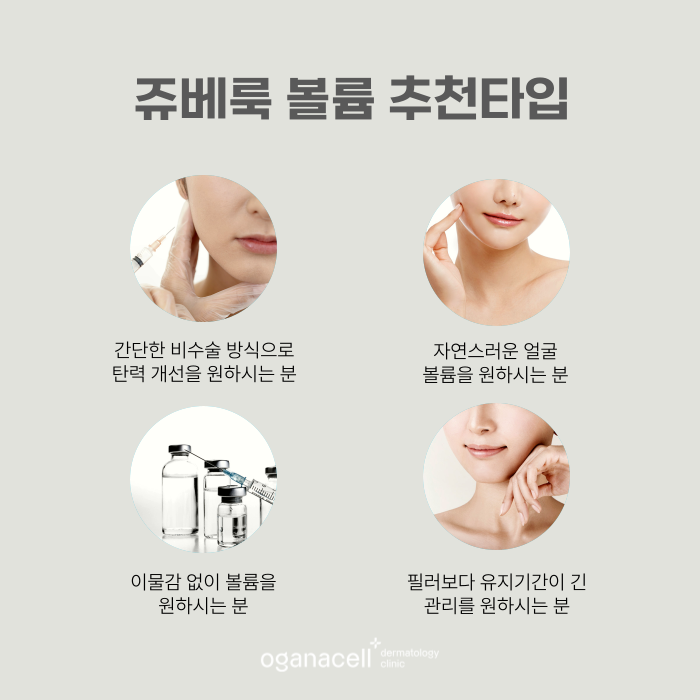 얼굴볼륨 자연스럽게 채우는 방법 쥬베룩볼륨 관련 이미지 3