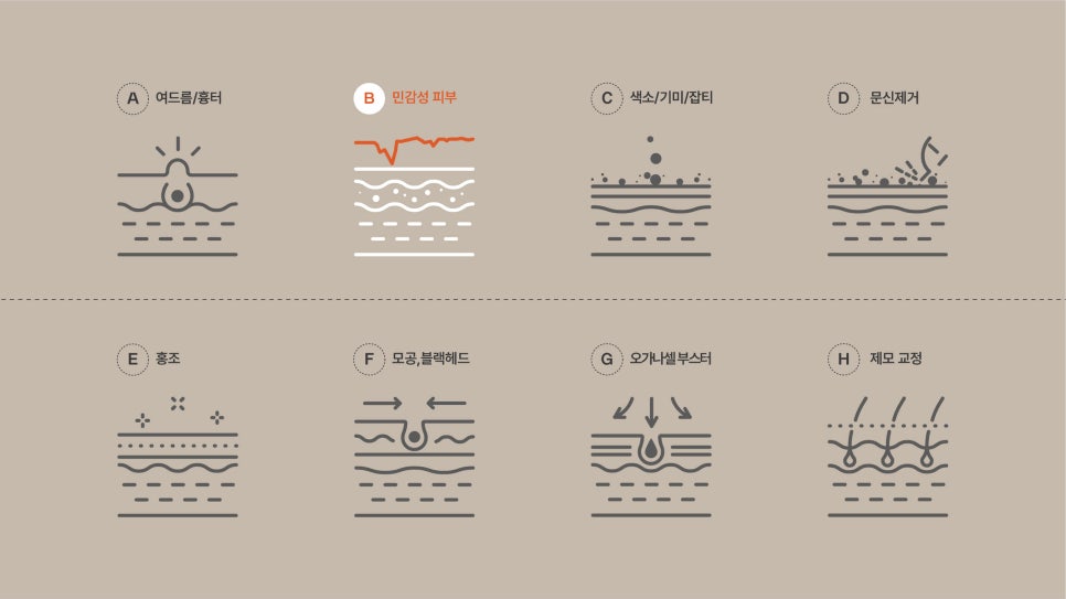 예민한피부 뒤집어지는 주요 원인 관련 이미지 4