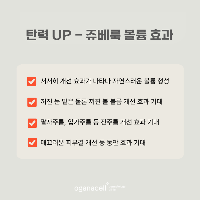 얼굴볼륨 자연스럽게 채우는 방법 쥬베룩볼륨 관련 이미지 7