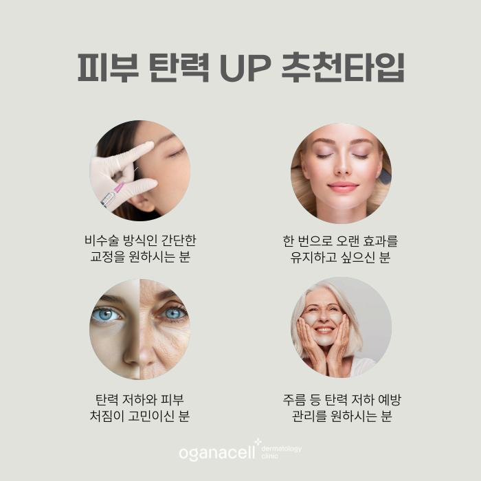 처지는 얼굴살 1회만으로도 개선되는 방법 관련 이미지 3