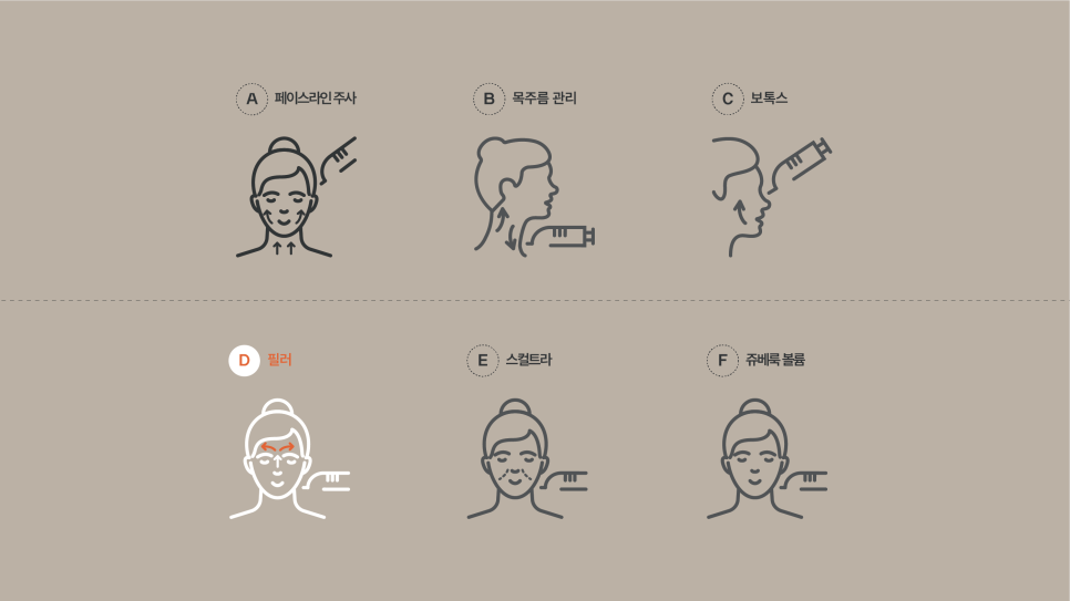 얼굴볼륨 하나로 어려 보이는 방법 관련 이미지 4