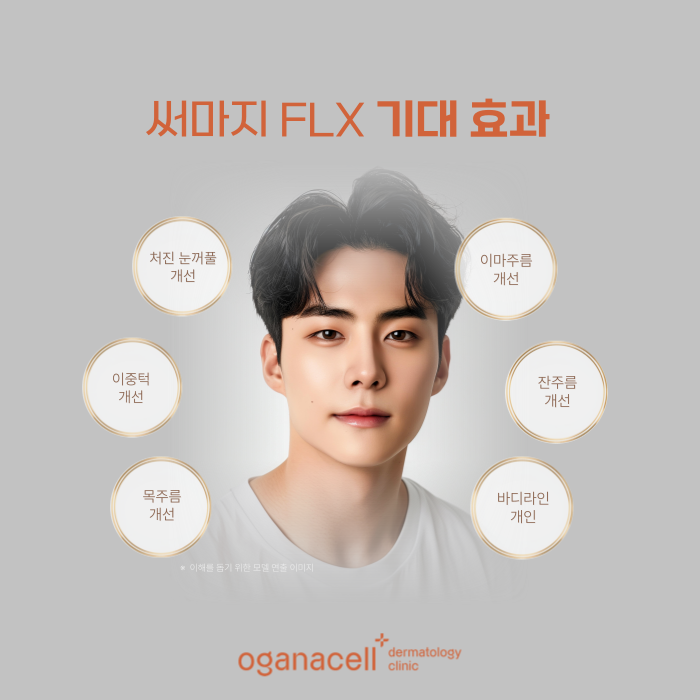잠실 써마지 얇은 피부도 괜찮을 지 알아보기 관련 이미지 5