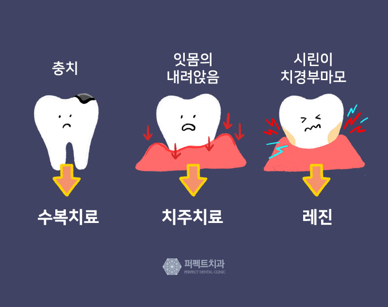 이시림 증상과 통증에 대해 알아보자! 관련 이미지 5