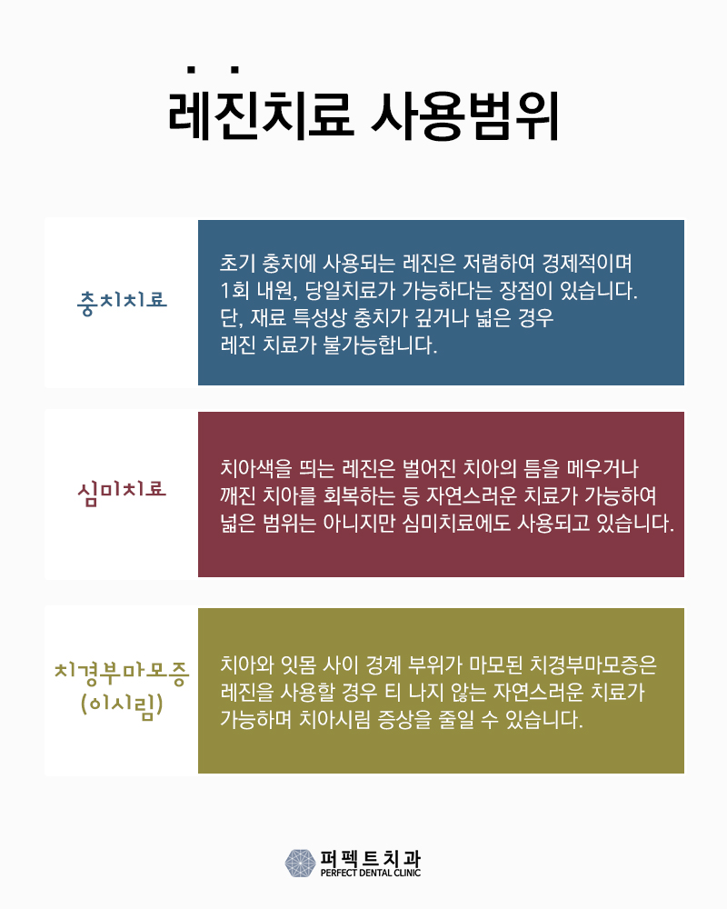 레진필링으로 벌어진 치아 메꾸자 관련 이미지 2