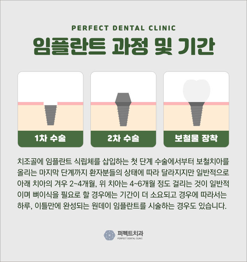 정품임플란트 오스템임플란트로! 관련 이미지 2