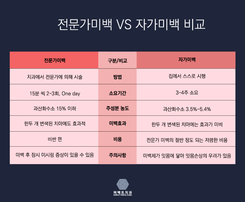 너무 눈이 부셔! 미백했구나! 관련 이미지 6