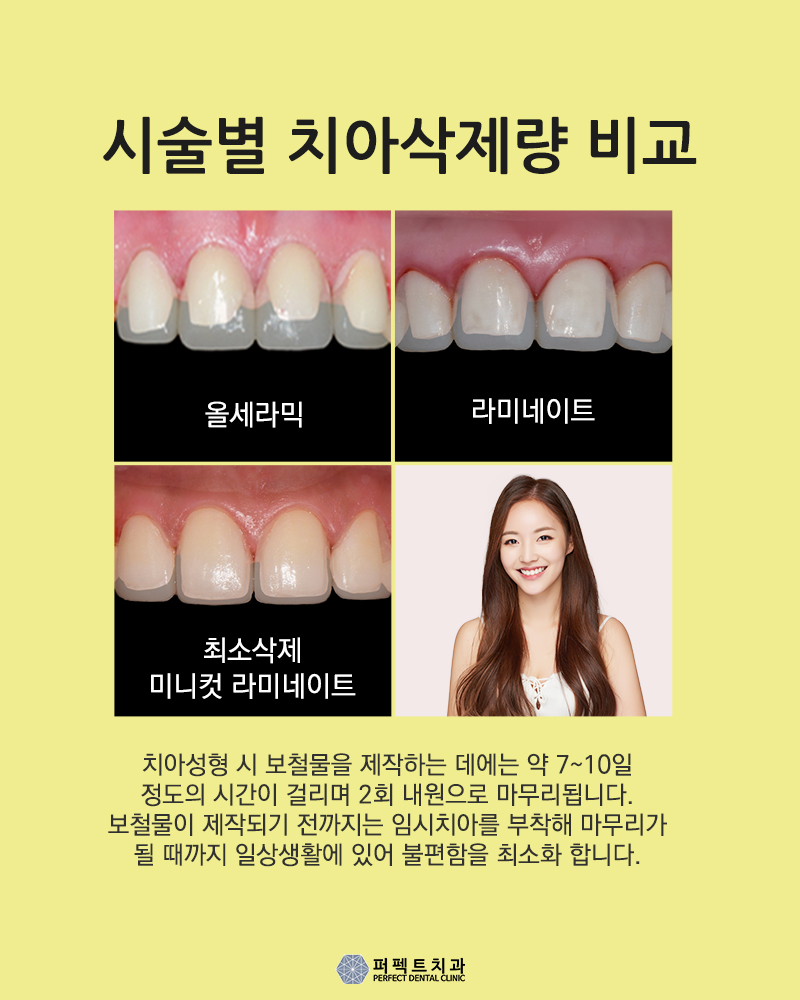 강남라미네이트비용 관련 이미지 2