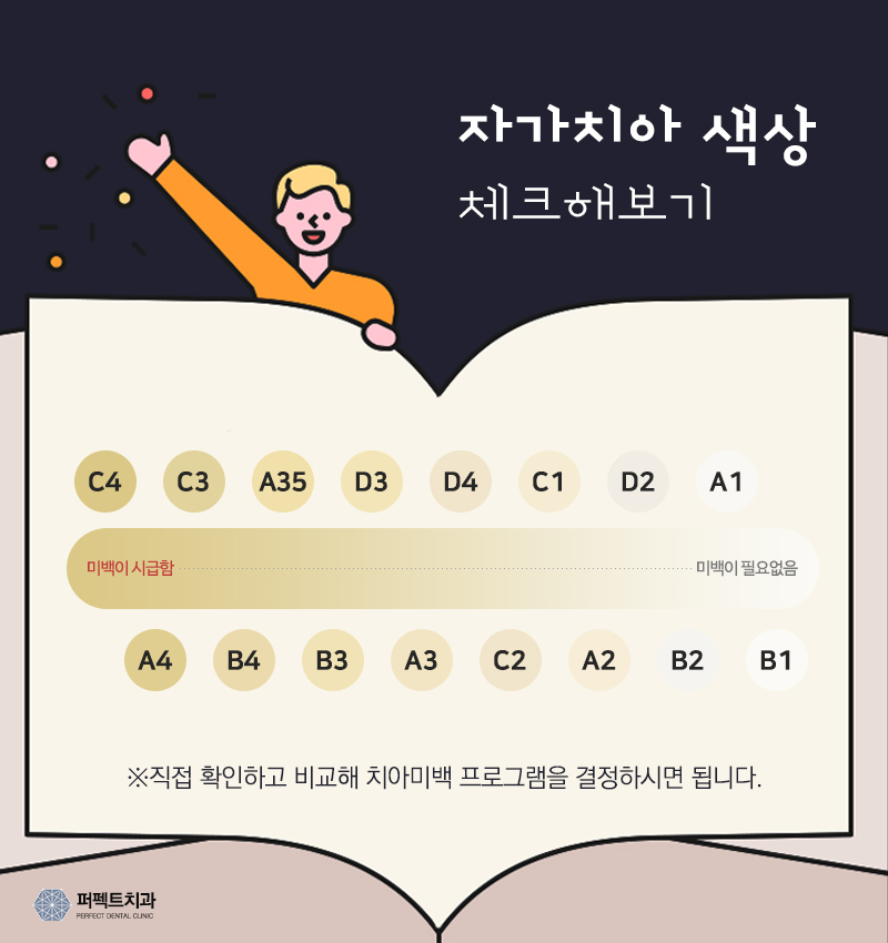 원데이치아미백 시술로 하얀이 만들자! 관련 이미지 6