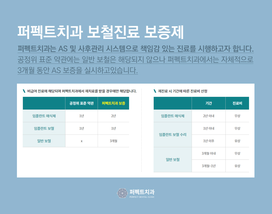 임플란트 시 가장 많이 하는 질문 Best 관련 이미지 7