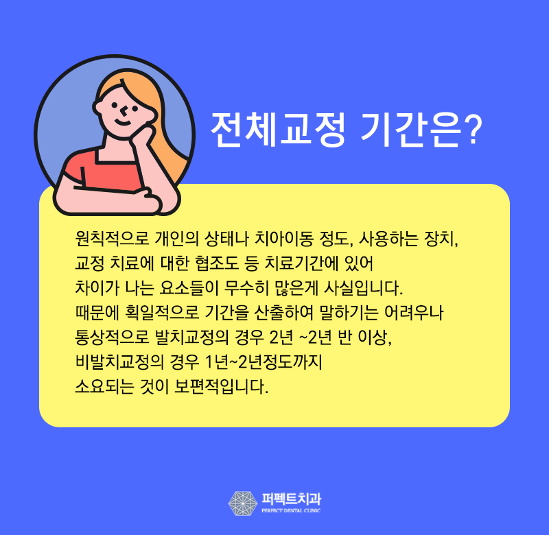 자가결찰 클리피씨전체교정 비용은 어떻게? 관련 이미지 5
