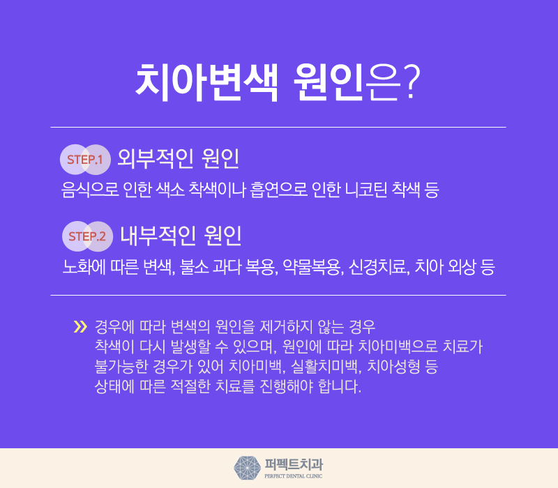 누런이 치아미백으로 탈출하자! 관련 이미지 2