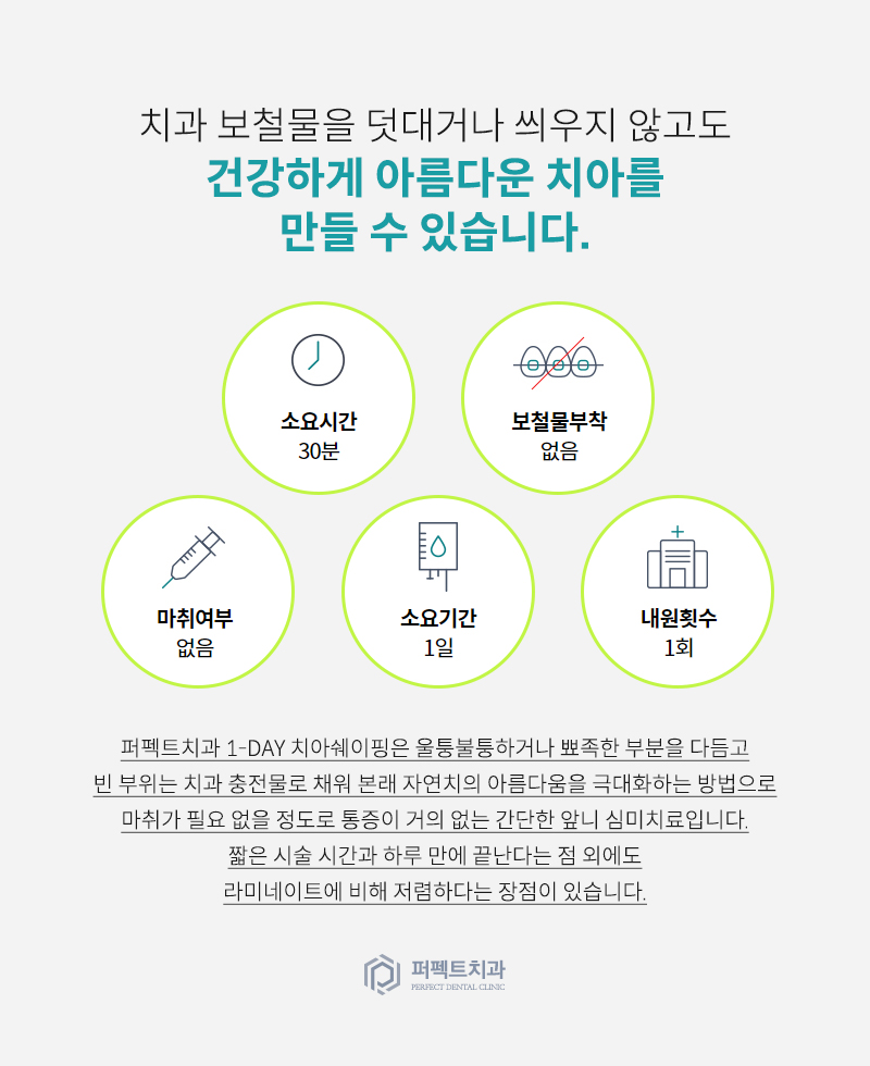 입 안이 자주 헐어요, 구내염은 어떻게 치료해야할까요? 관련 이미지 1