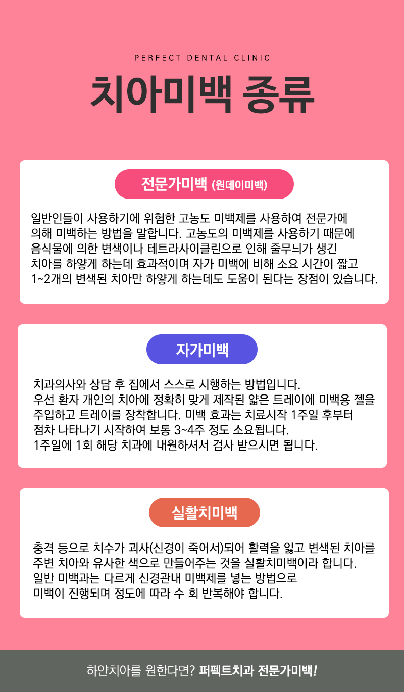 1일 3회로 치아미백 하루만에 끝! 관련 이미지 2