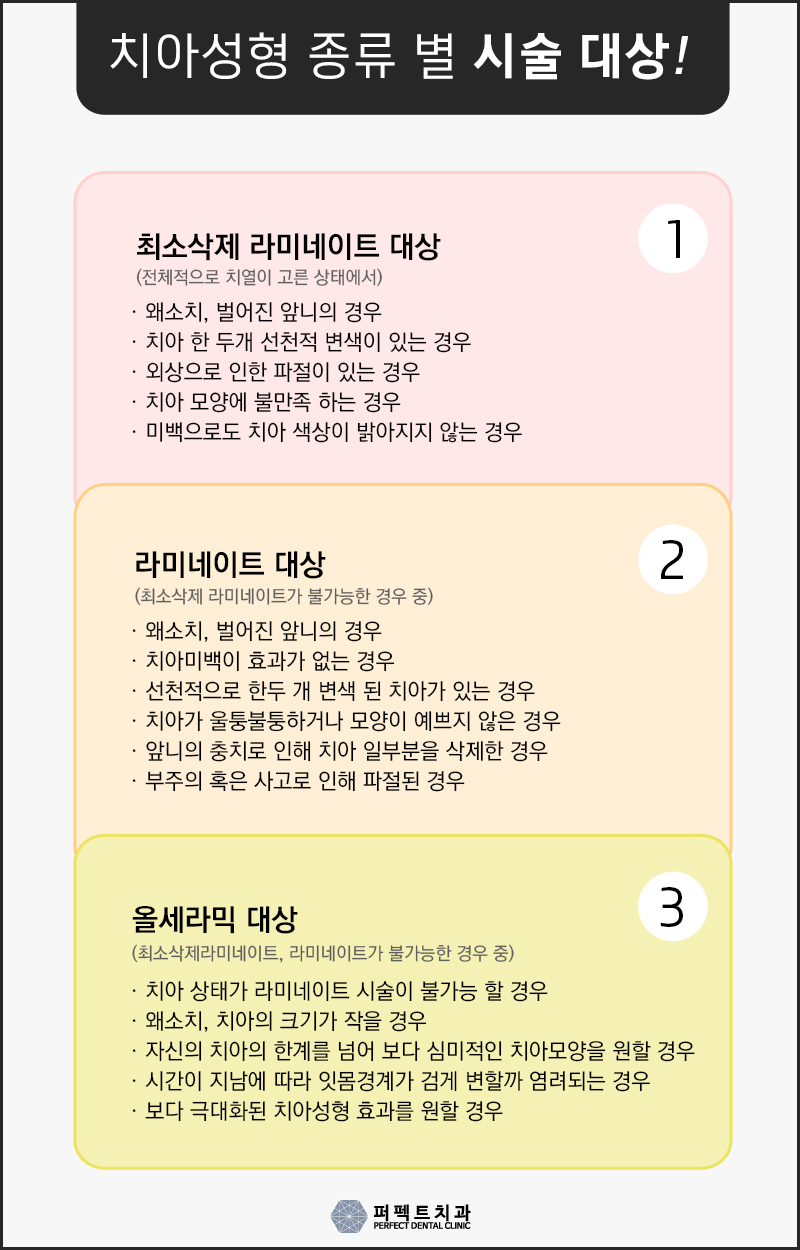 강남라미네이트비용 관련 이미지 3