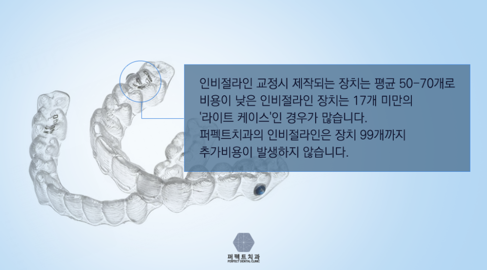 투명교정 찾고있다면 인비절라인! 관련 이미지 4