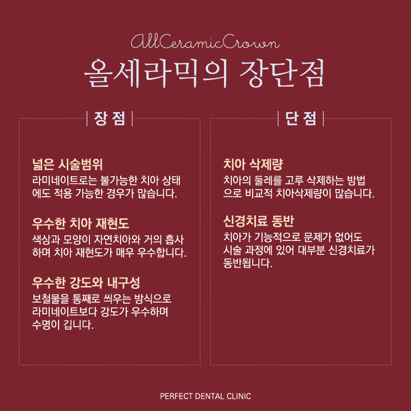 자연스러운 올세라믹 관련 이미지 2