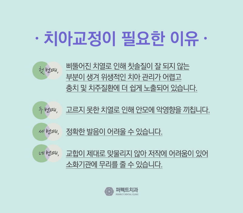 치아교정, 그것이 알고싶다! [환자들이 생각하는 흔한 오해] 관련 이미지 2