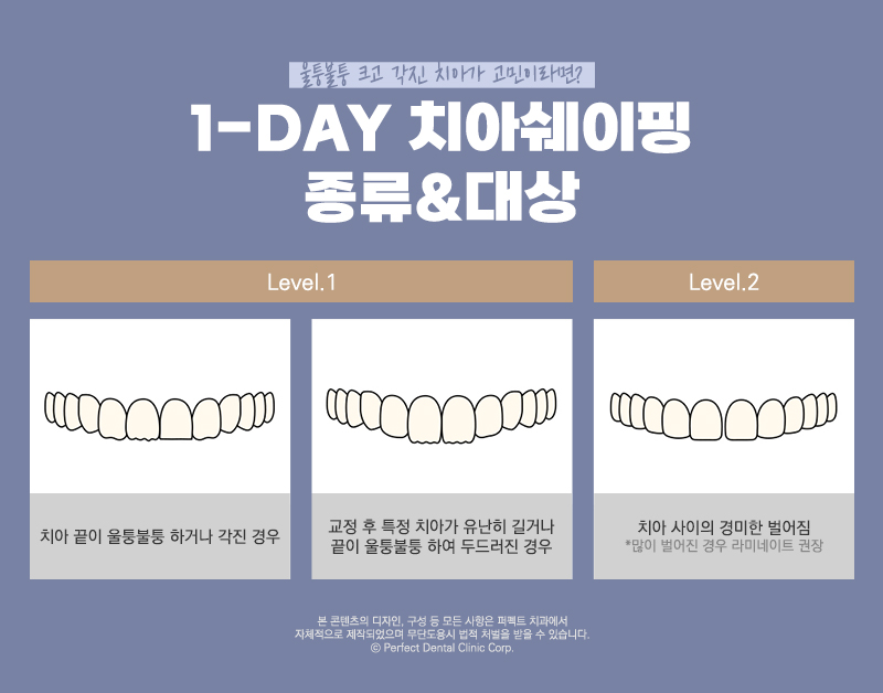 울퉁불퉁한 치아가 고민되면 치아다듬기! 관련 이미지 2