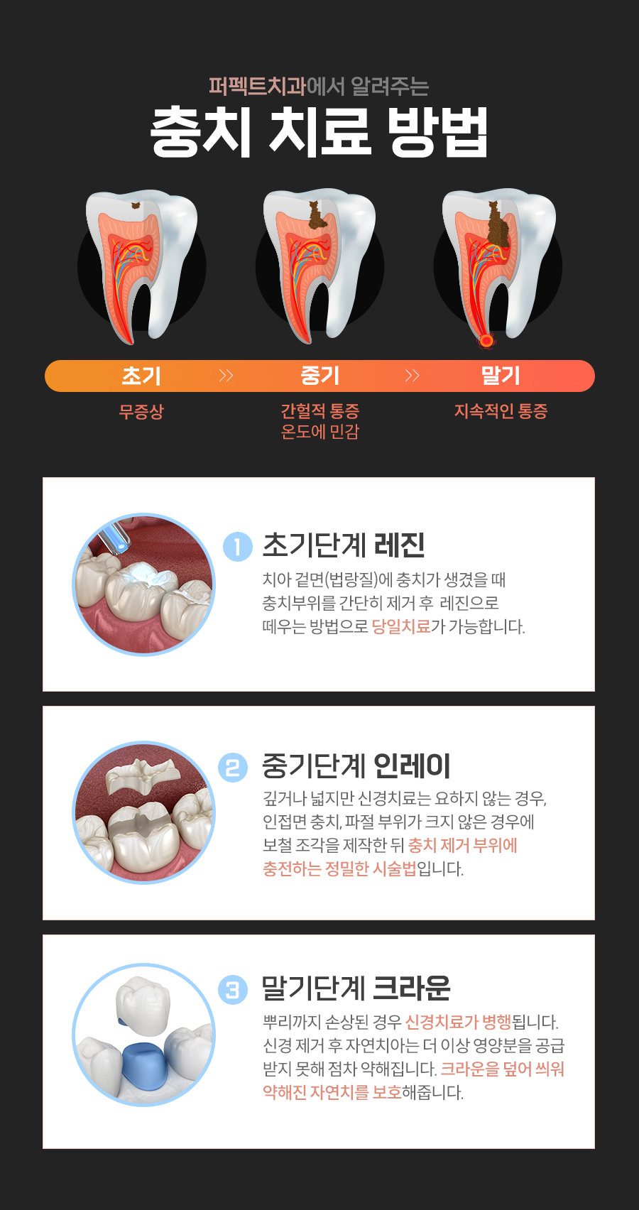 충치 생겼을 때, 안 아프게 하는 방법은? 관련 이미지 3