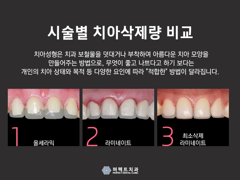 강남라미네이트 바로알기 관련 이미지 2