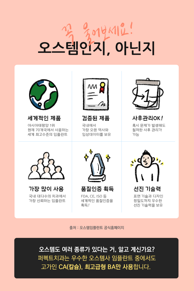 보험 임플란트 알아보기! 관련 이미지 9