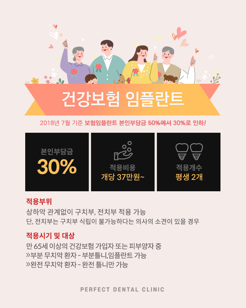 선릉역치과, 임플란트 선택 기준은? 관련 이미지 9