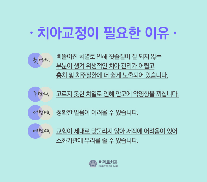 덧니와 돌출입,  치아교정이 필요한 이유 관련 이미지 3