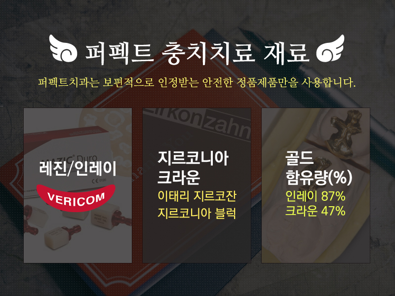 충치치료 받아야 한다면 "퍼펙트치과 충치DAY" 관련 이미지 5