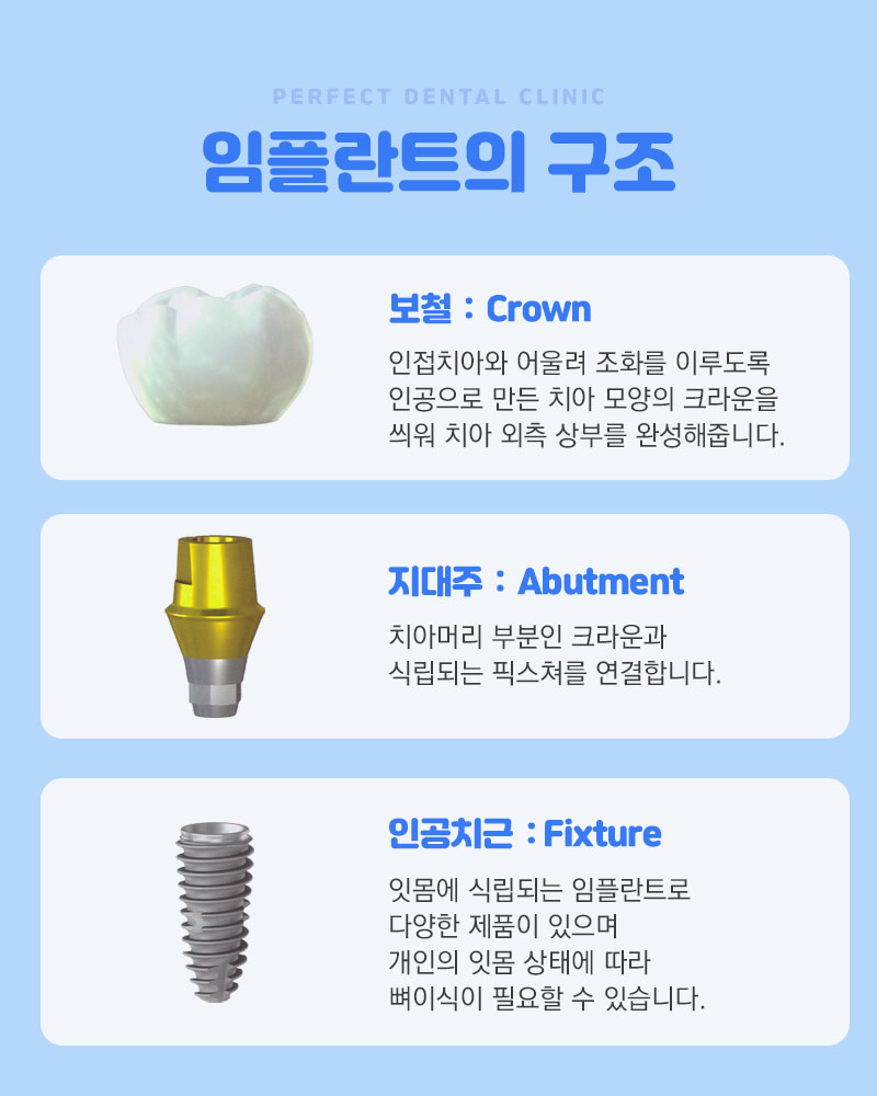 강남임플란트 믿을 수 있는 치과! 관련 이미지 3