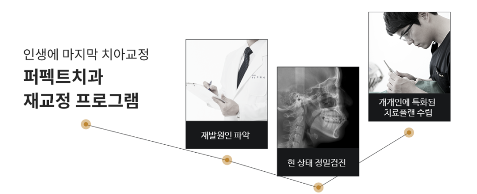 교정했는데 다시? 치아재교정의 원인과 주의사항 관련 이미지 2