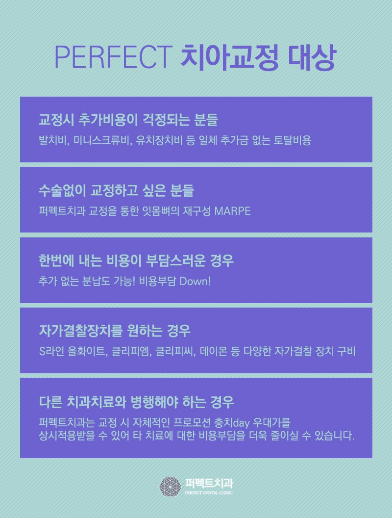 치아교정, 그것이 알고싶다! [환자들이 생각하는 흔한 오해] 관련 이미지 3