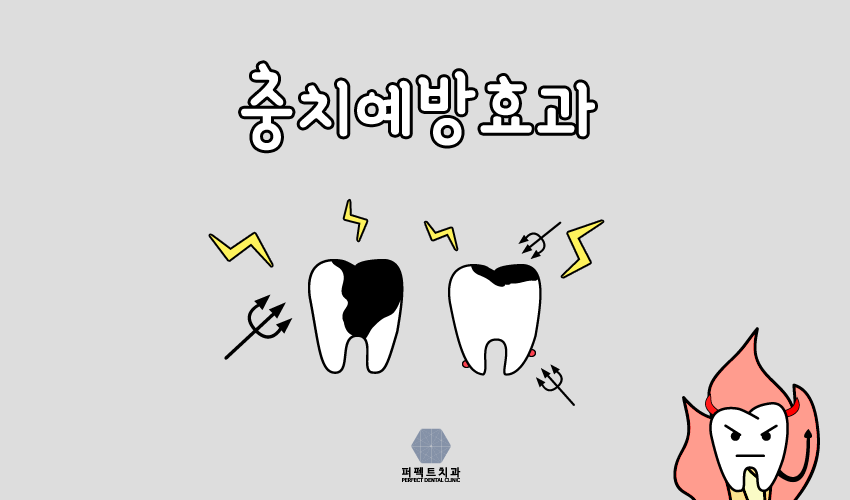 치실 사용법 제대로 알고 사용하자~ 관련 이미지 3