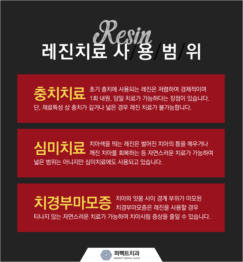 충치치료 받아야 한다면 "퍼펙트치과 충치DAY" 관련 이미지 3