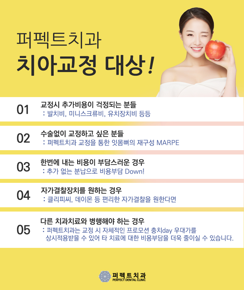 치아교정 장치종류! 관련 이미지 6