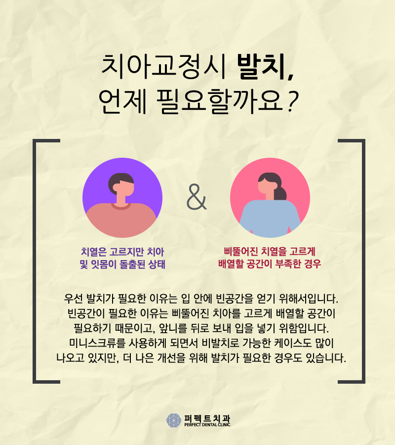 연예인 치아교정 궁금해? 관련 이미지 3