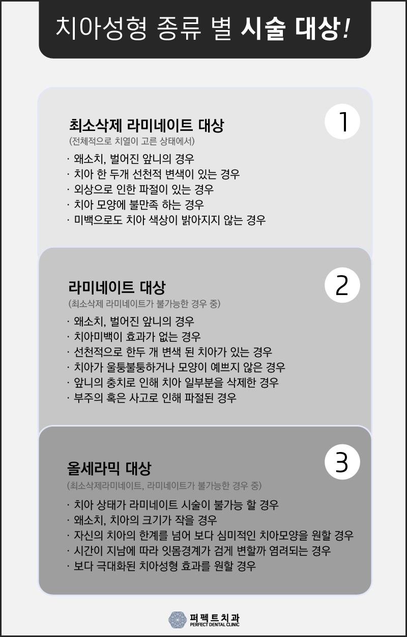 토끼이빨라미네이트 알아보고 있다면?! 관련 이미지 1