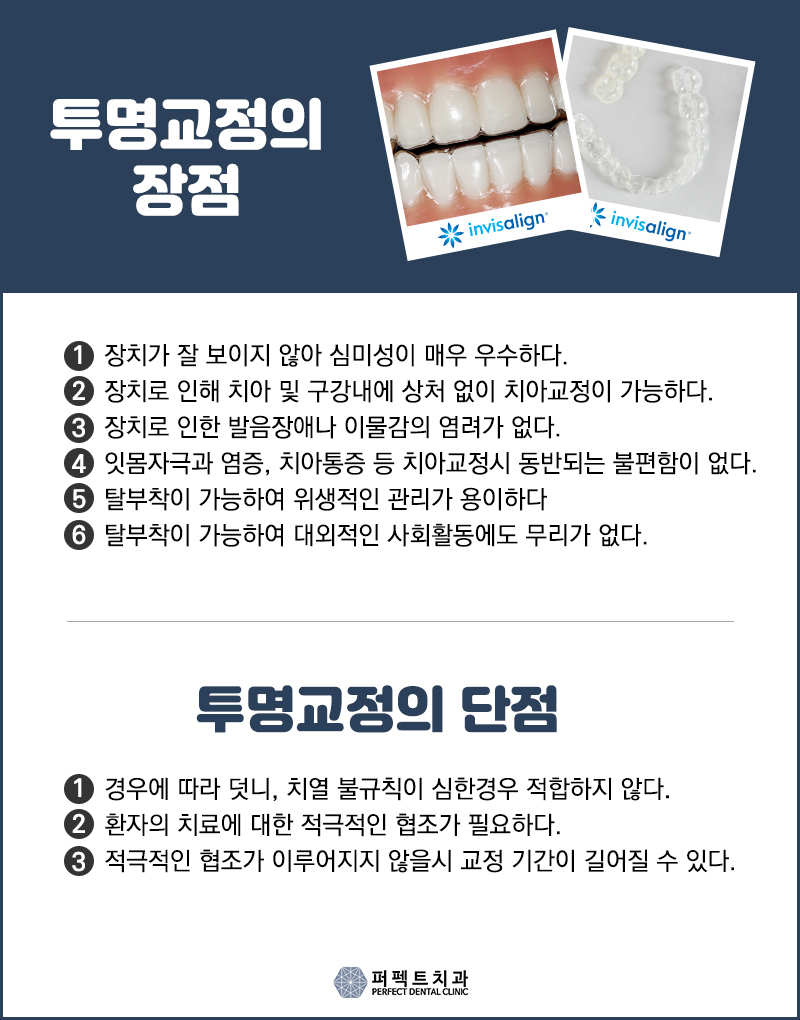 투명교정 정품 인비절라인사용 치과 관련 이미지 7