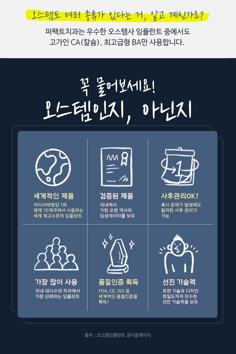 어금니 임플란트 가격 비교 관련 이미지 6