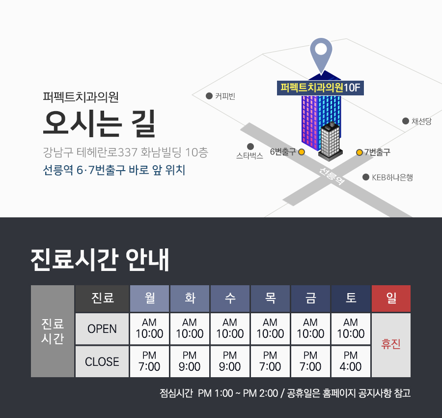 임신중 치과치료 괜찮나요? 관련 이미지 8