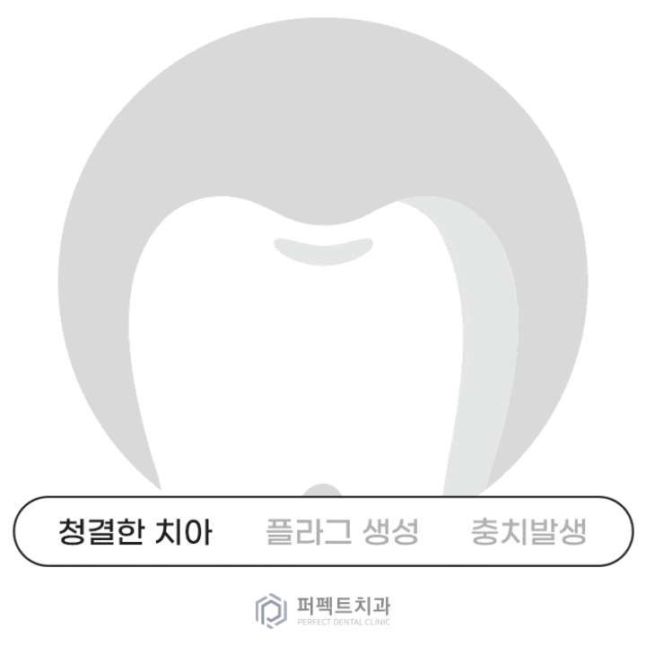 미룰수록 어려운 충치치료, 초기에 치료해요! 관련 이미지 2